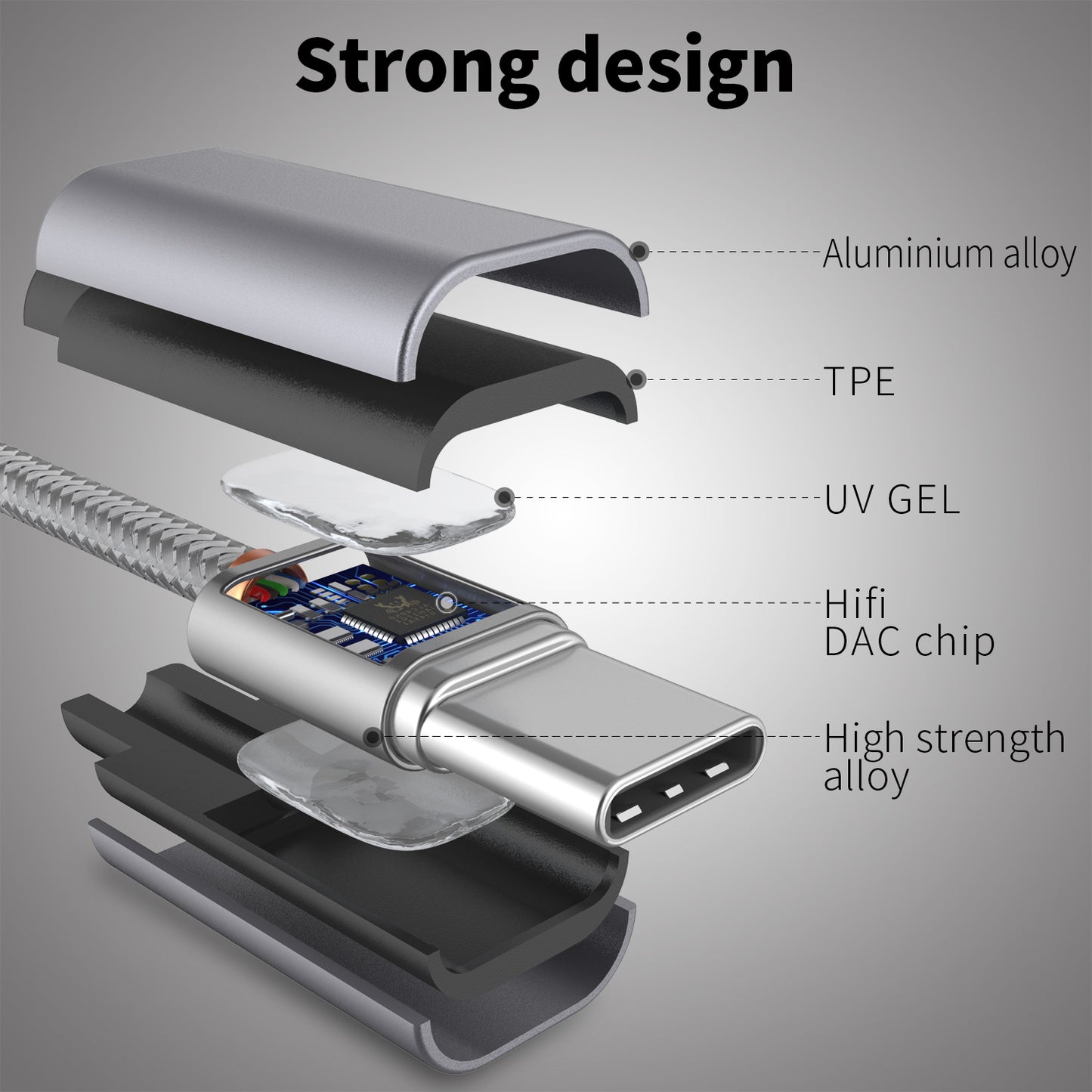 USB-C-Stecker auf AUX-3,5-mm-Buchse, Adapter für Mobiltelefon, Tablet, PC, Kopfhöreranschluss