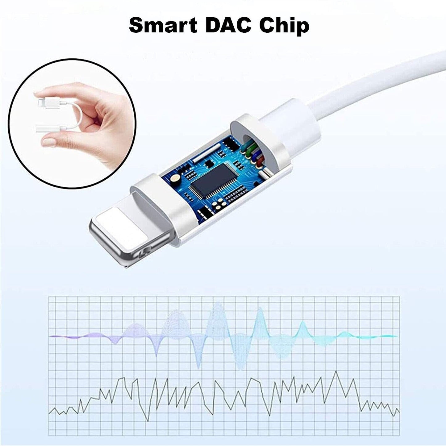 AUX 3,5-mm-Buchse auf 8-poliges iPhone-Audio-Adapterkabel