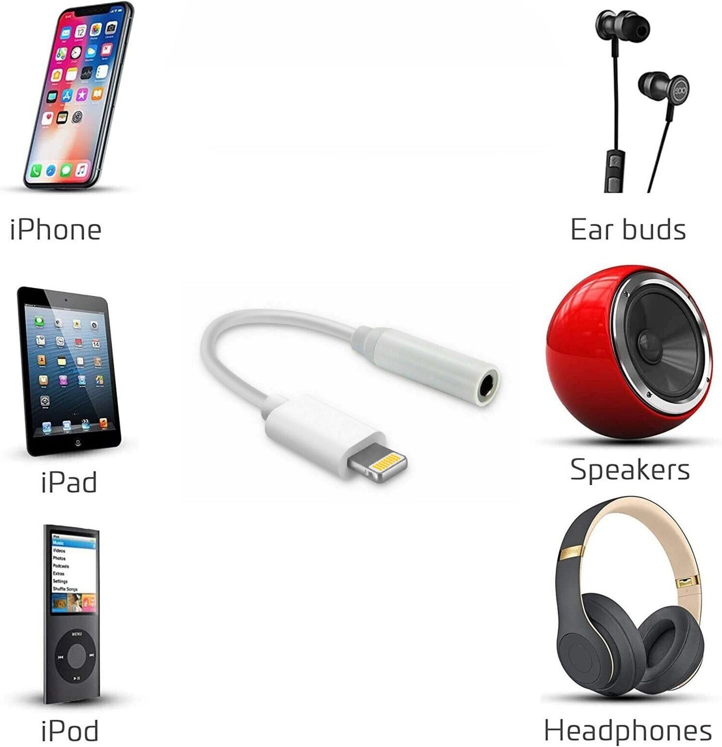 AUX 3,5-mm-Buchse auf 8-poliges iPhone-Audio-Adapterkabel