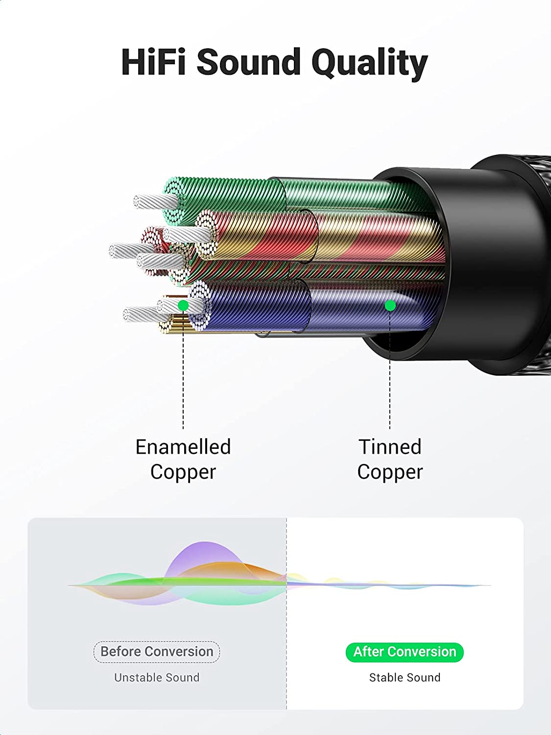 AUX 3,5 mm Y-Splitter-Adapter 3,5 mm Stecker auf 2 x 3,5 mm Buchse Audio-Splitterkabel 0,3 m