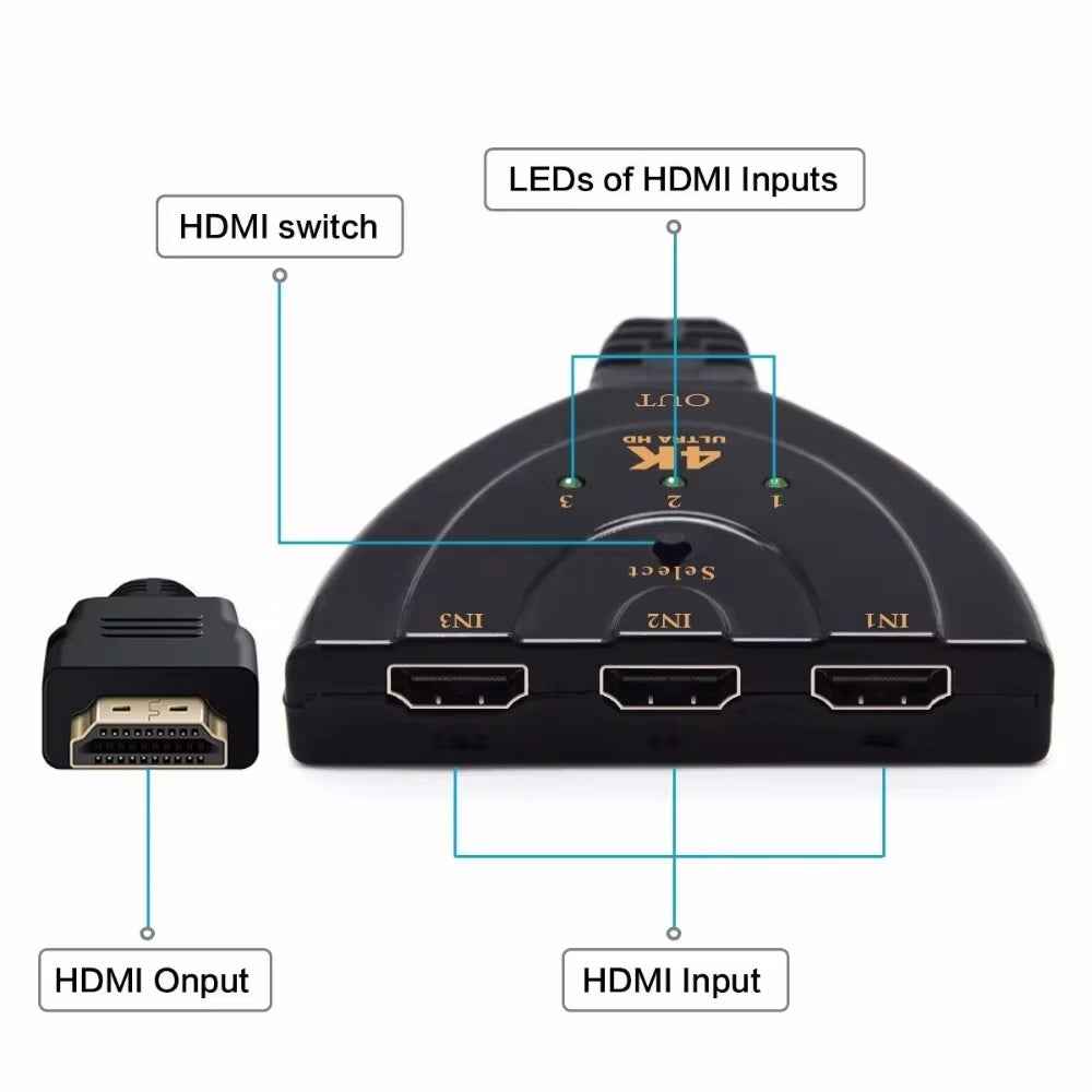 3-in-1-out HDMI Switch Adapter Umschalter 3in1 Ultra HD 4K oder Full HD 1080p - DREIKS