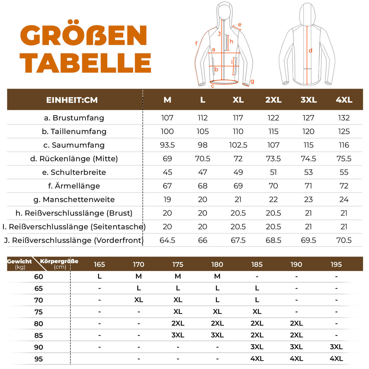 Fahrradjacke Herren Warm Winddicht Wasserabweisend Mit Fleece Reflektierend