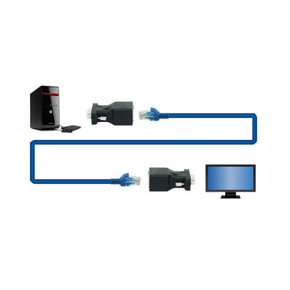SYSTEM-S Ethernet VGA over IP converter 2x VGA plug to LAN RJ45 socket 20m range