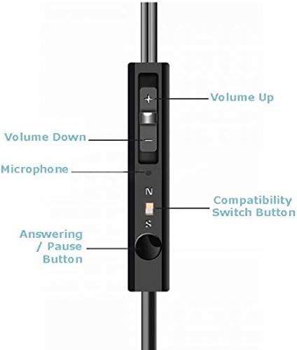 SYSTEM-S One-ear anti-radiation headset headphones with sound tube smartphone mobile phone tablet PC black