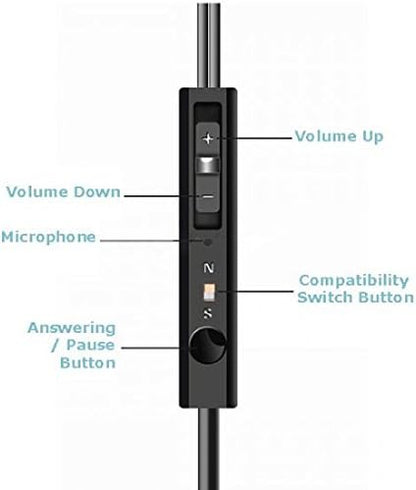SYSTEM-S One-ear anti-radiation headset headphones with sound tube smartphone mobile phone tablet PC black