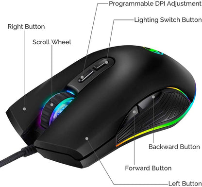 USB C 3.1 Gaming Maus | System-S