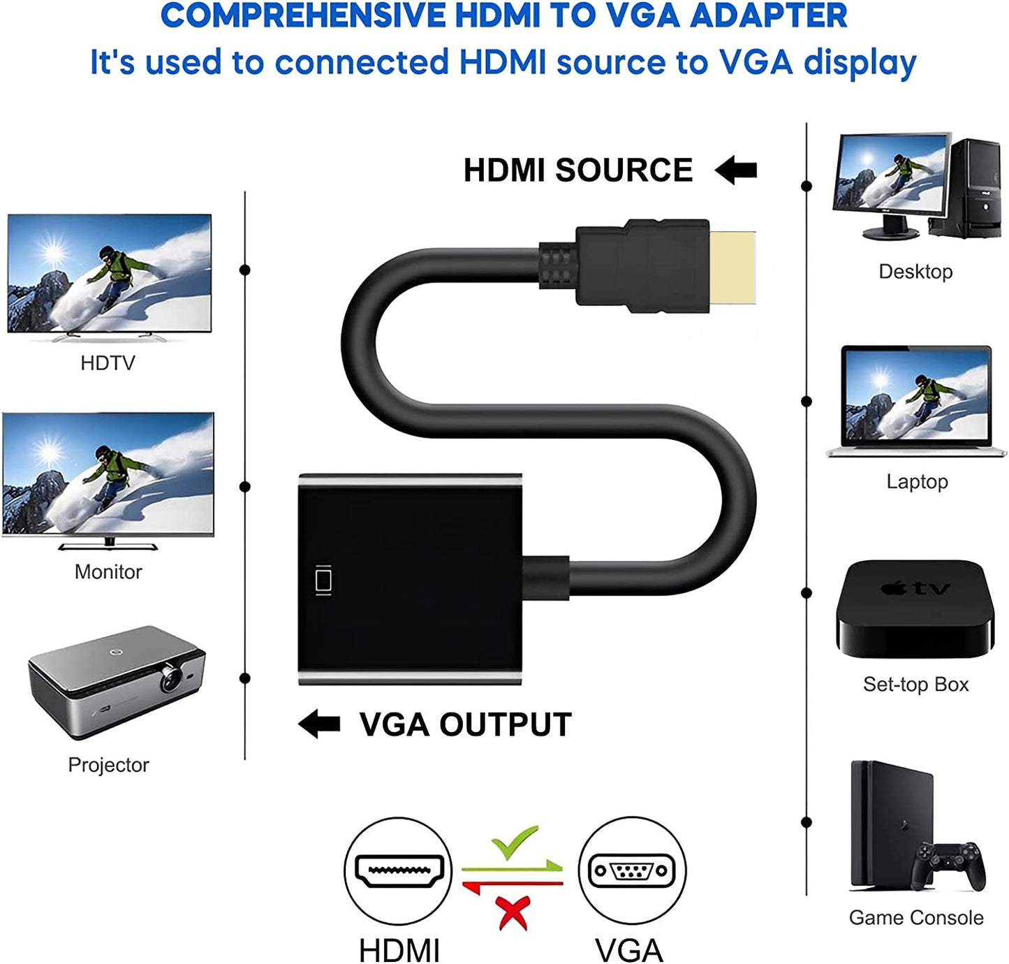 HDMI-Stecker auf VGA-Buchse, Adapter, Konverter, D-Sub, 15-polig, Full HD 1080p, vergoldet