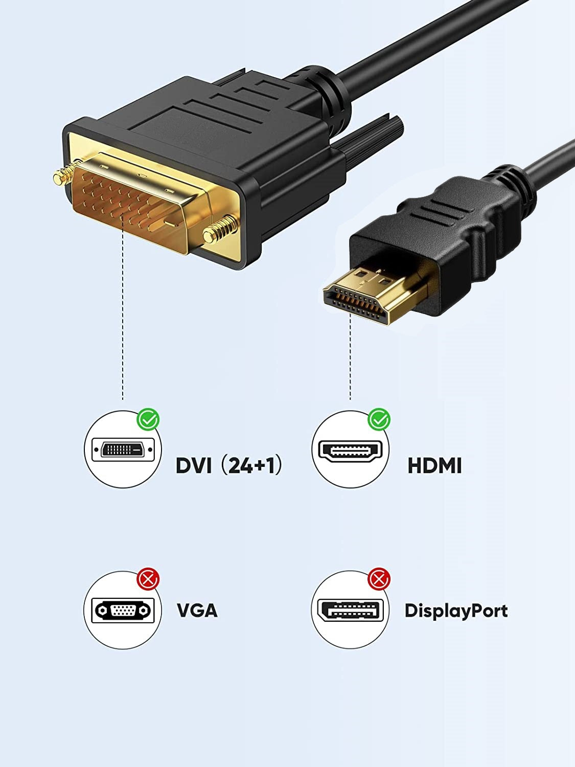 Bidirektionaler HDMI-Stecker auf DVI-Stecker und DVI-Stecker auf HDMI-Stecker, Kabelkonverter, Full HD 1080p, vergoldet