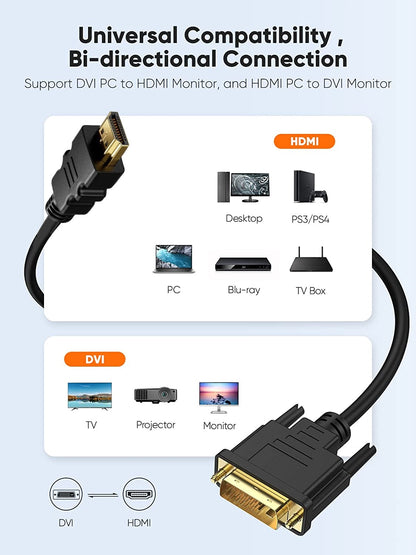 Bidirektionaler HDMI-Stecker auf DVI-Stecker und DVI-Stecker auf HDMI-Stecker, Kabelkonverter, Full HD 1080p, vergoldet