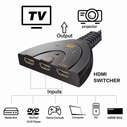 3-in-1-out HDMI Switch Adapter Umschalter 3in1 Ultra HD 4K oder Full HD 1080p - DREIKS