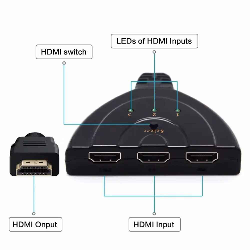 3-in-1-out HDMI Switch Adapter Umschalter 3in1 Ultra HD 4K oder Full HD 1080p - DREIKS