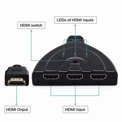 3-in-1-out HDMI Switch Adapter Umschalter 3in1 Ultra HD 4K oder Full HD 1080p - DREIKS