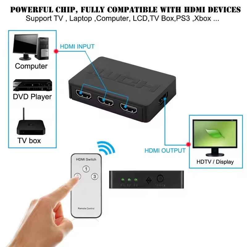 3-in-1-out HDMI Switch Umschalter Fernbedienung Ultra HD 4K oder Full HD 1080p - DREIKS