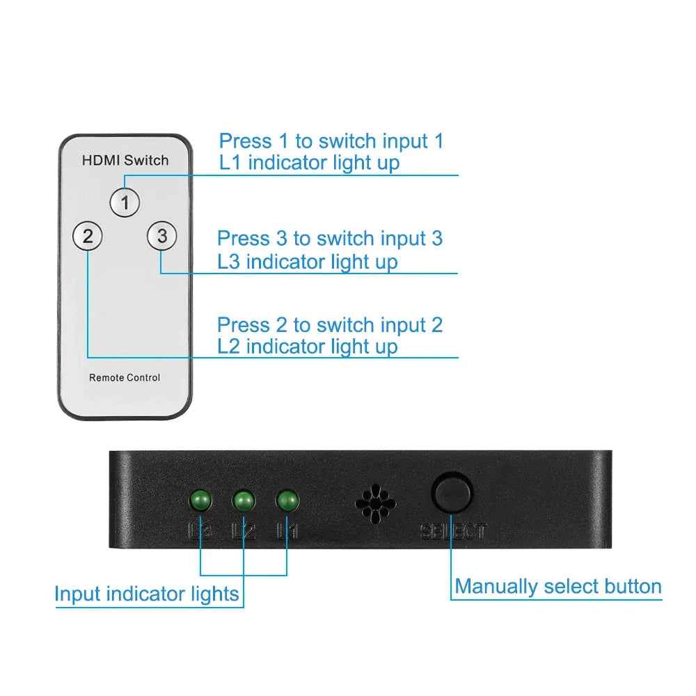 3-in-1-out HDMI Switch Umschalter Fernbedienung Ultra HD 4K oder Full HD 1080p - DREIKS