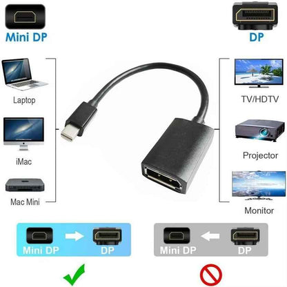 Mini DP zu DP Adapter Mini DisplayPort auf DisplayPort MacBook Surface 4K@60Hz - DREIKS