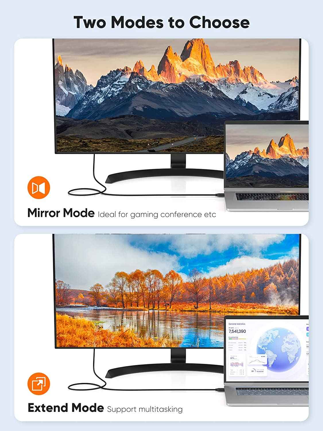 Bidirektionales DVI zu HDMI Adapter Kabel DVI-D Stecker auf HDMI Buchse 1080P - DREIKS