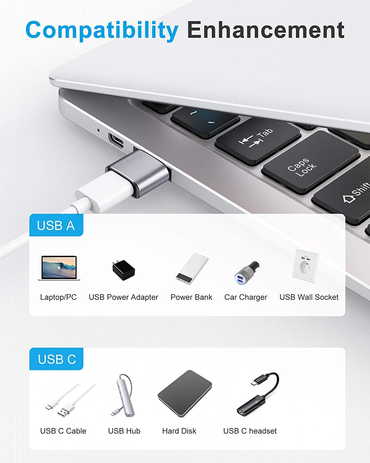 2 Stück USB-A-Stecker auf USB-C-Buchse USB-Adapter USB 3.0 OTG