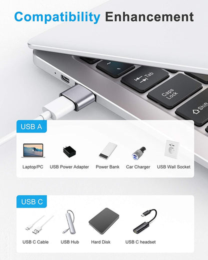 2 Stück USB-A-Stecker auf USB-C-Buchse USB-Adapter USB 3.0 OTG