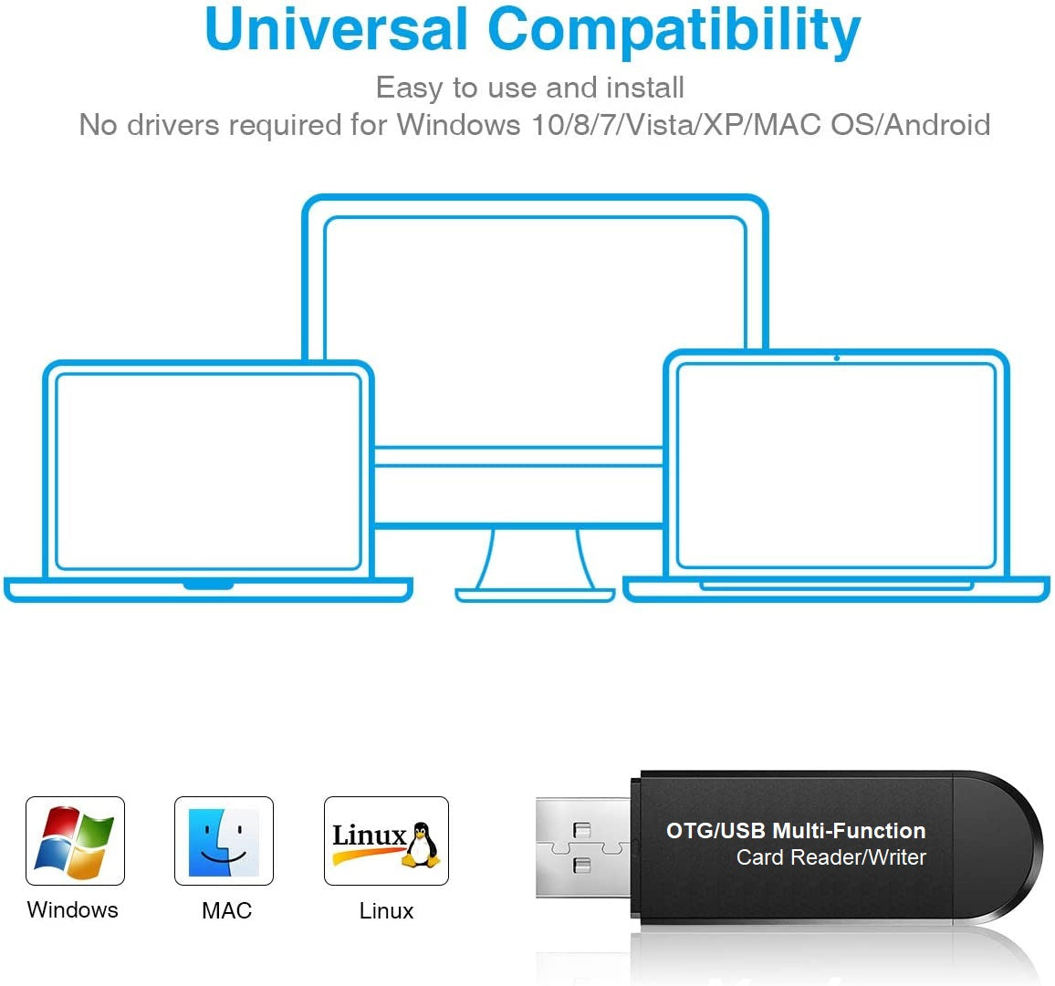 Speicherkartenleser USB 2.0 SD-Kartenleser USB-A Micro USB