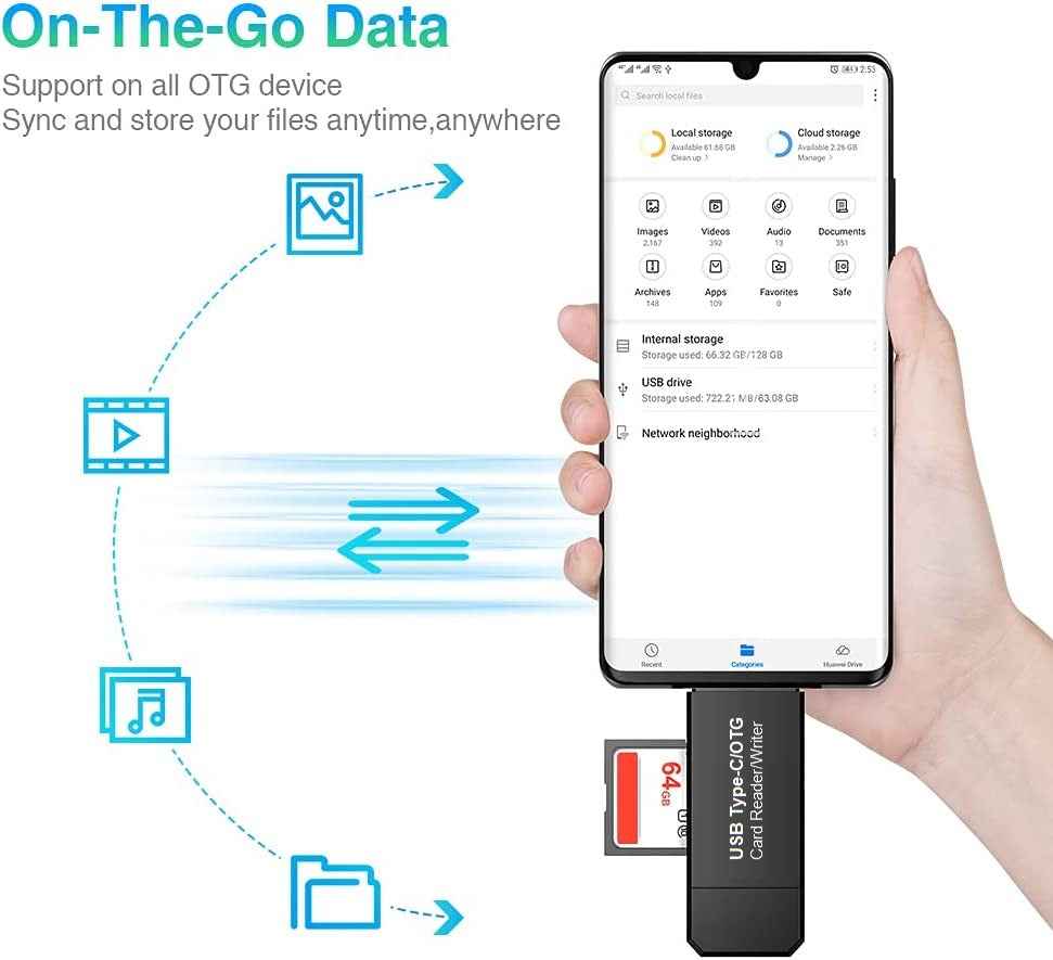 Kartenleser Kartenlesegerät Speicherkartenleser SD Card Reader USB 3.0 USB-C - DREIKS