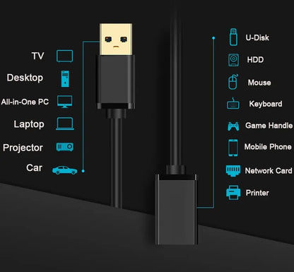 USB-A-Stecker auf USB-A-Buchse, Verlängerungskabel, USB 3.0, vergoldet