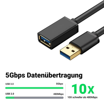 USB-A-Stecker auf USB-A-Buchse, Verlängerungskabel, USB 3.0, vergoldet