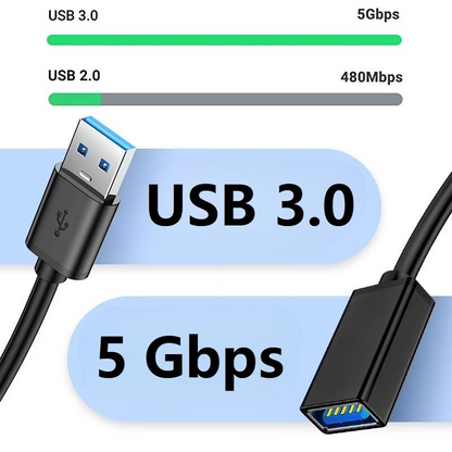 Verlängerungskabel USB 3.0 USB-A Stecker zu USB-A Buchse Erweiterung USB Kabel - DREIKS