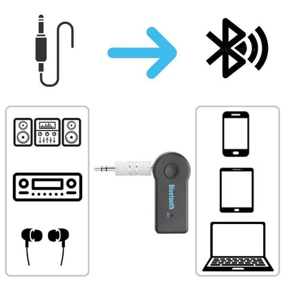 Bluetooth 3.5mm Aux Adapter Car Music Receiver Auto KFZ Wireless Audio Empfänger - DREIKS