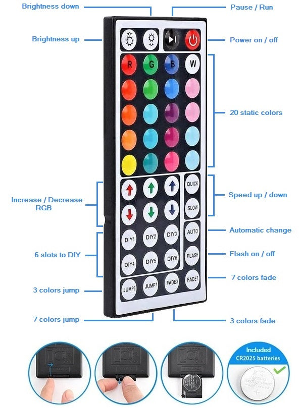 LED-Streifenlichter RGB