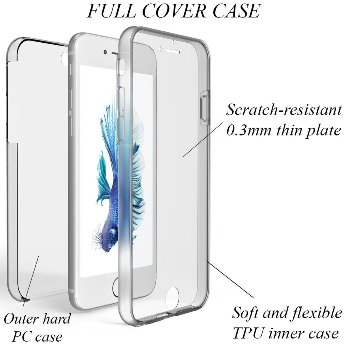 NALIA 360° Hülle für iPhone 6 / 6s – Vorne & Hinten Schutz – 360GUARD (Full-Body Case) – Marke aus Berlin
