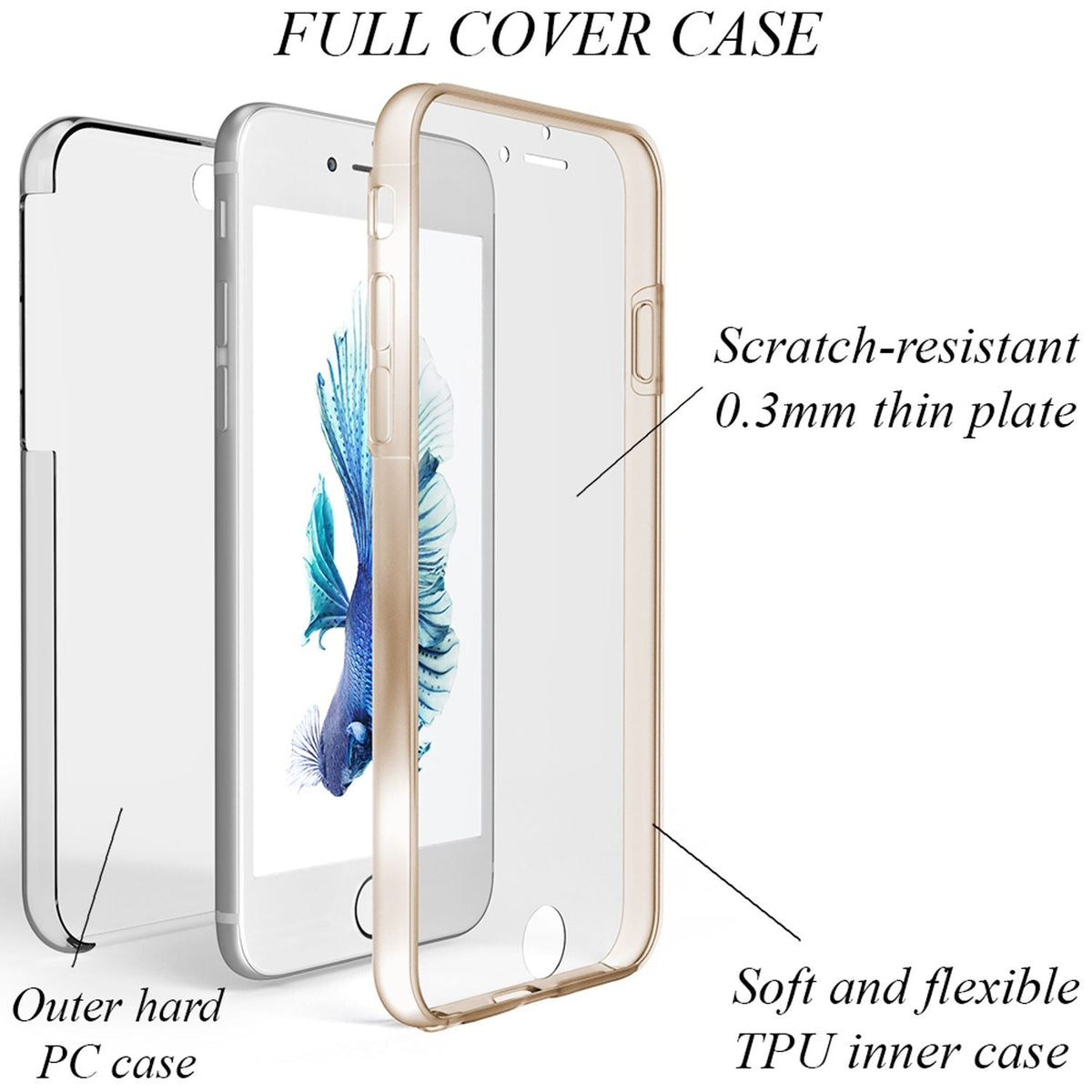 NALIA 360° Hülle für iPhone 6 / 6s – Vorne & Hinten Schutz – 360GUARD (Full-Body Case) – Marke aus Berlin