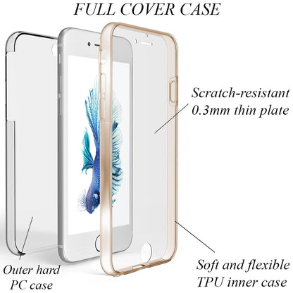 NALIA 360° Hülle für iPhone 6 / 6s – Vorne & Hinten Schutz – 360GUARD (Full-Body Case) – Marke aus Berlin