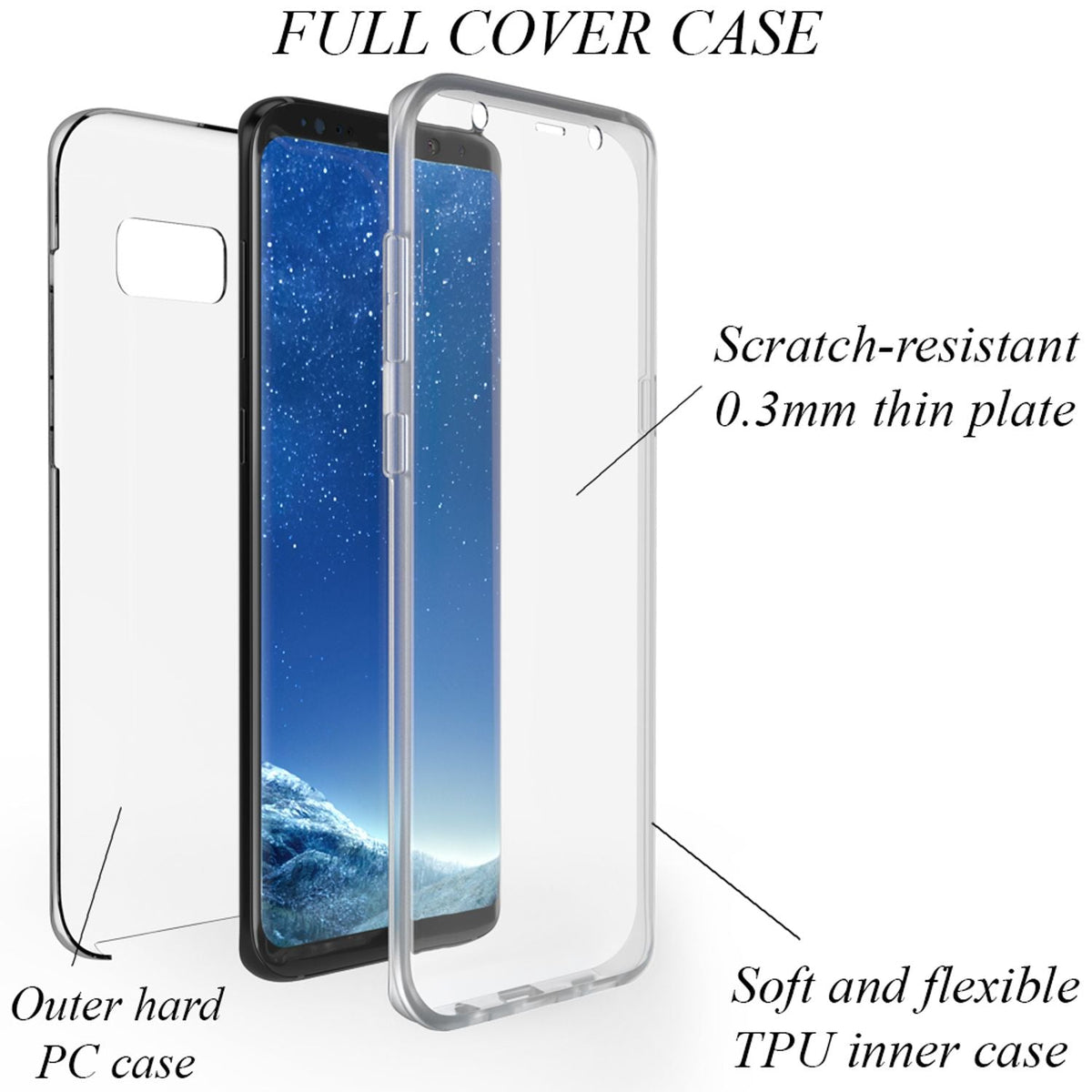 NALIA 360° Hülle für Samsung Galaxy S8 – Vorne & Hinten Schutz – 360GUARD (Full-Body Case) – Marke aus Berlin
