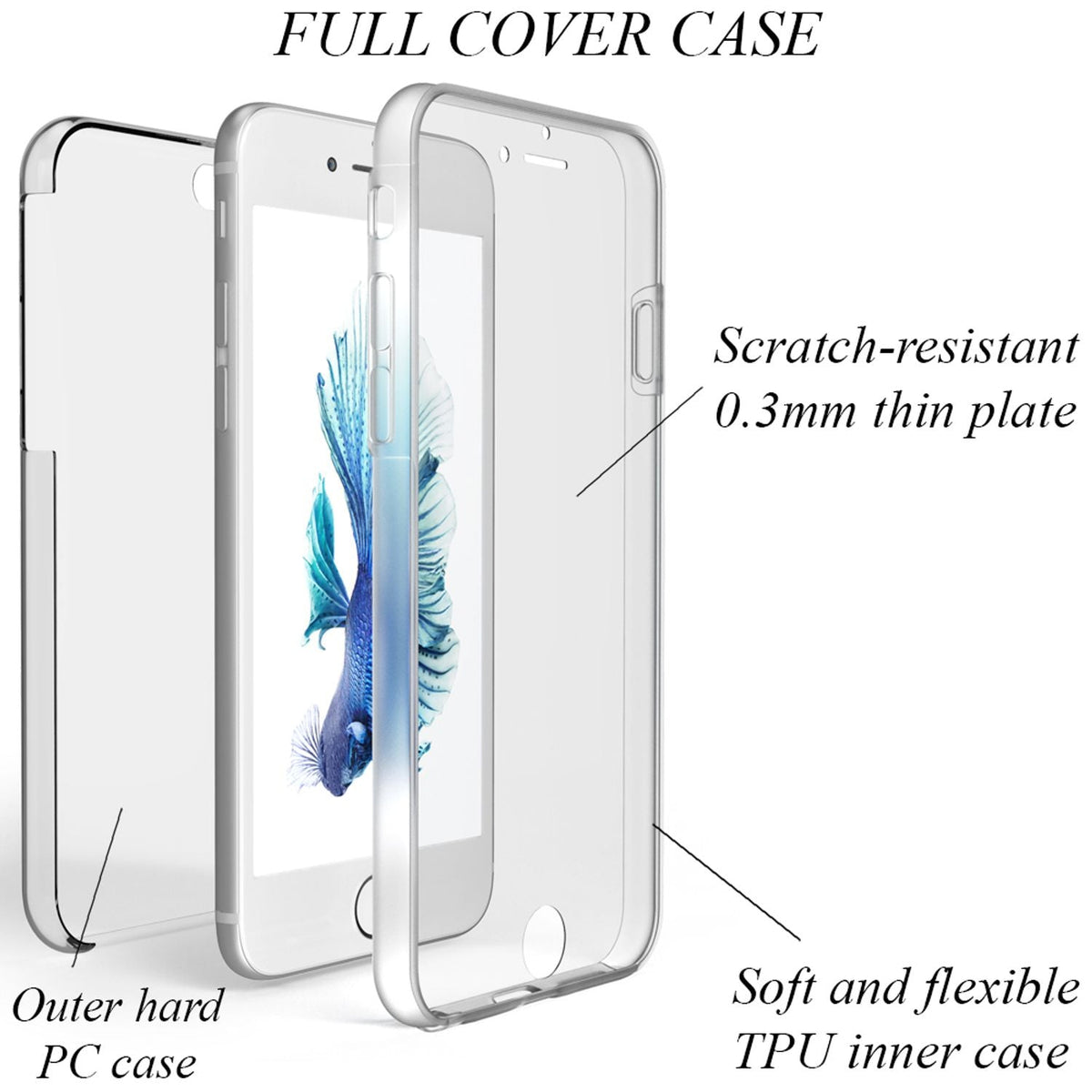 NALIA 360° Hülle für iPhone 6 / 6s – Vorne & Hinten Schutz – 360GUARD (Full-Body Case) – Marke aus Berlin