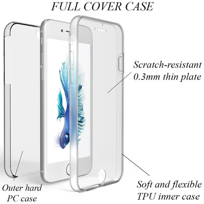 NALIA 360° Hülle für iPhone 6 / 6s – Vorne & Hinten Schutz – 360GUARD (Full-Body Case) – Marke aus Berlin