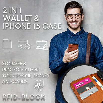 NALIA Echtlederhülle für iPhone 15 Plus – RFID Wallet & Magnet-Verschluss – LEVANTO (Handgefertigte Klapphülle) – Marke aus Berlin
