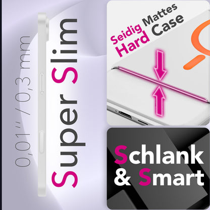 NALIA Ultra Slim Hardcase für iPhone 17 Air – MagSafe Kompatibel & Nachleuchtender Ring – THINIX GLOW (Matt-Transparent & 0,3mm Dünn) – Marke aus Berlin