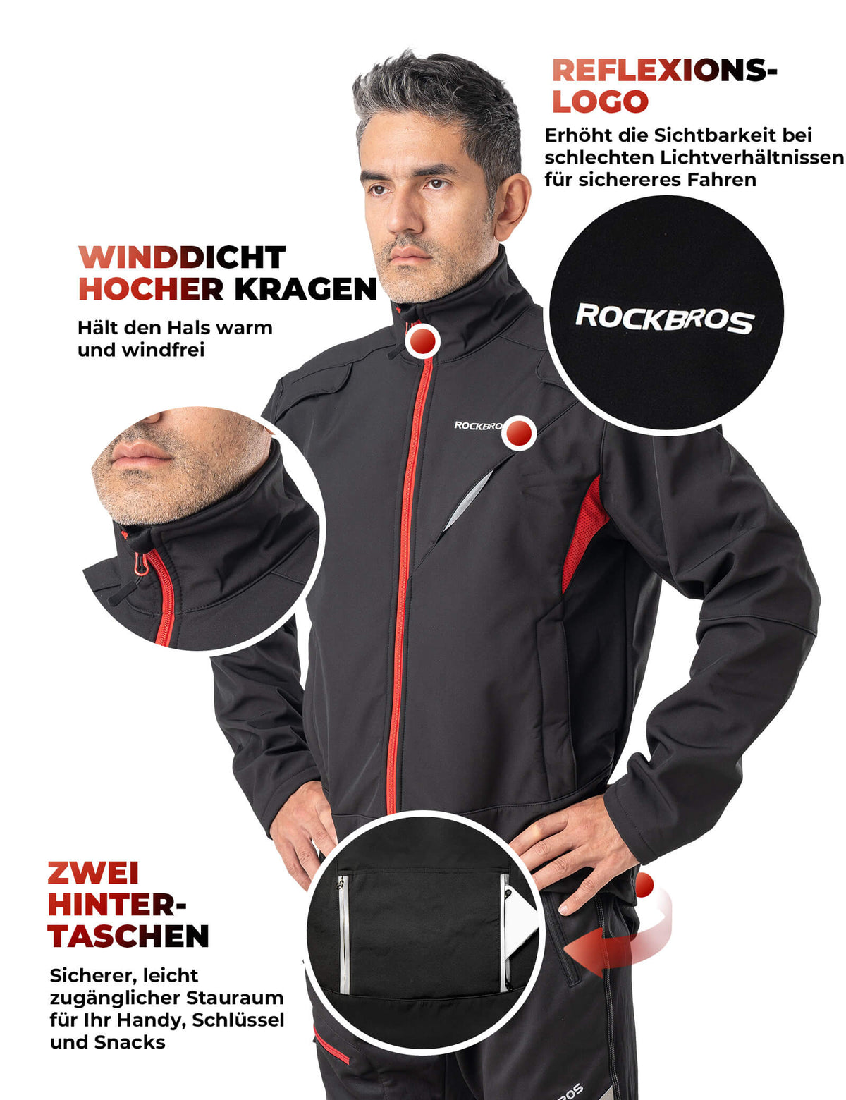 ROCKBROS Winter Jacke Herren Windschutz