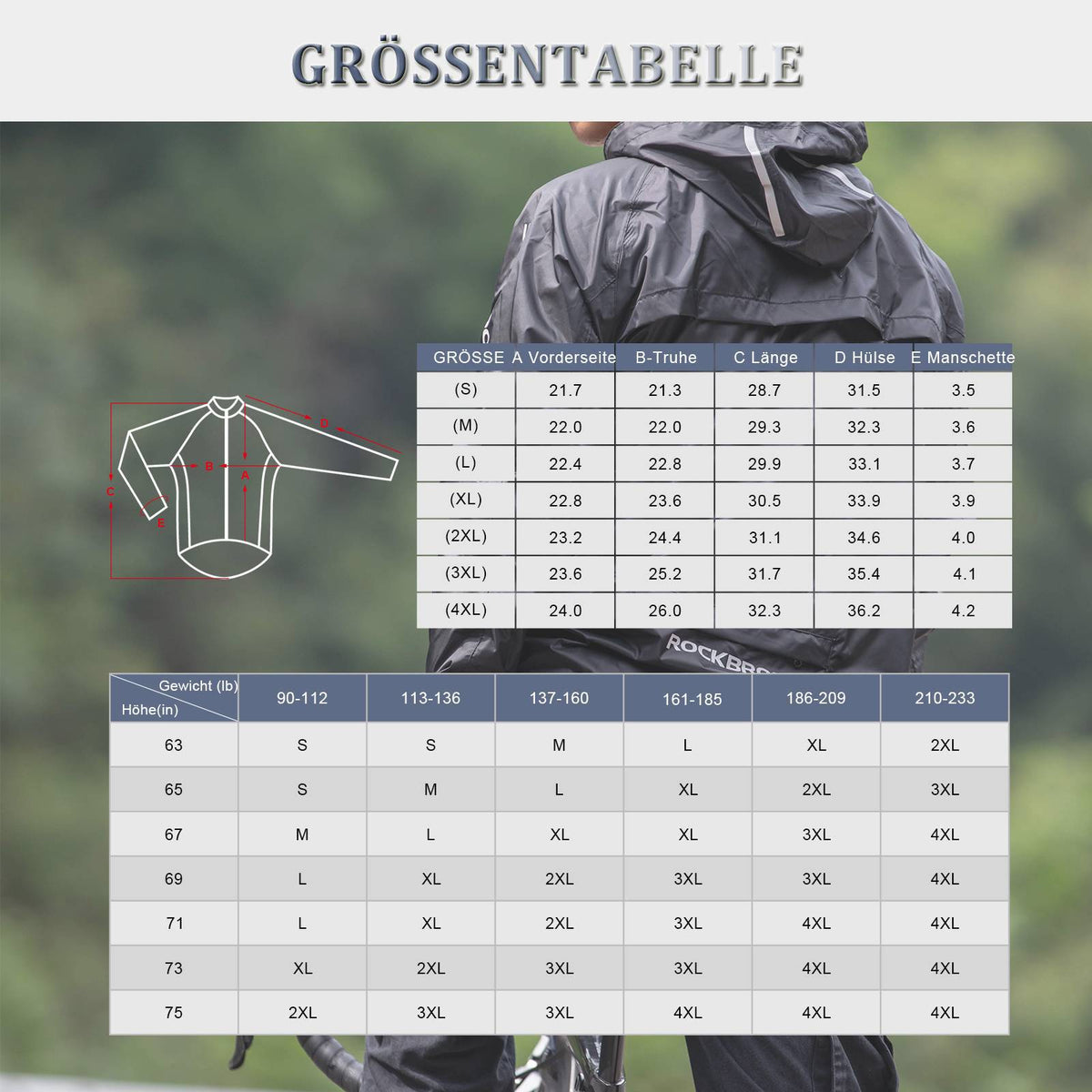 ROCKBROS Radsport Regenjacke Herren Wasserabweisend Leicht Fahrradjacke